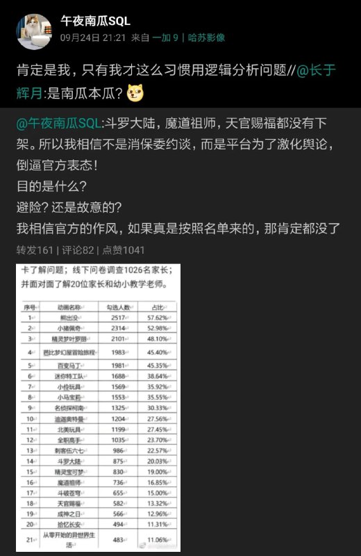 赵老爷们冤啊,果然又是资本家在陷害政府!By