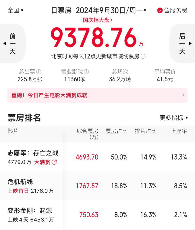 感受到中国人的爱国热