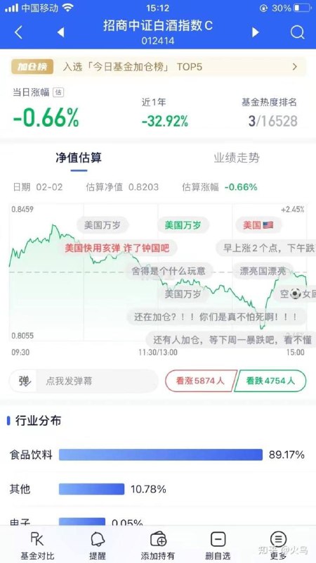 操你妈，怎么炒股炒着炒着就成汉奸了By