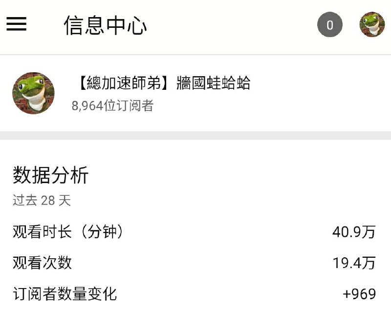 久等了，感谢支持！🐸😘😘😘