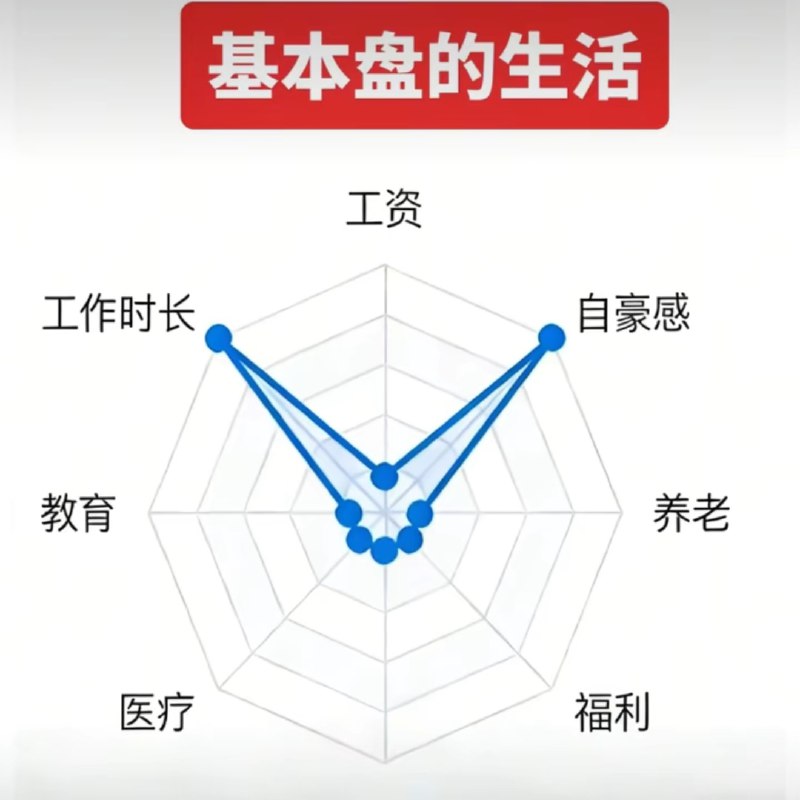 😎 匿名投稿