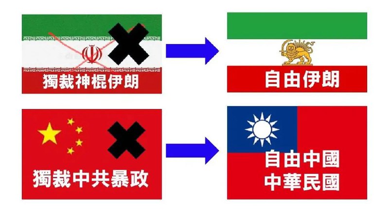😎 匿名投稿