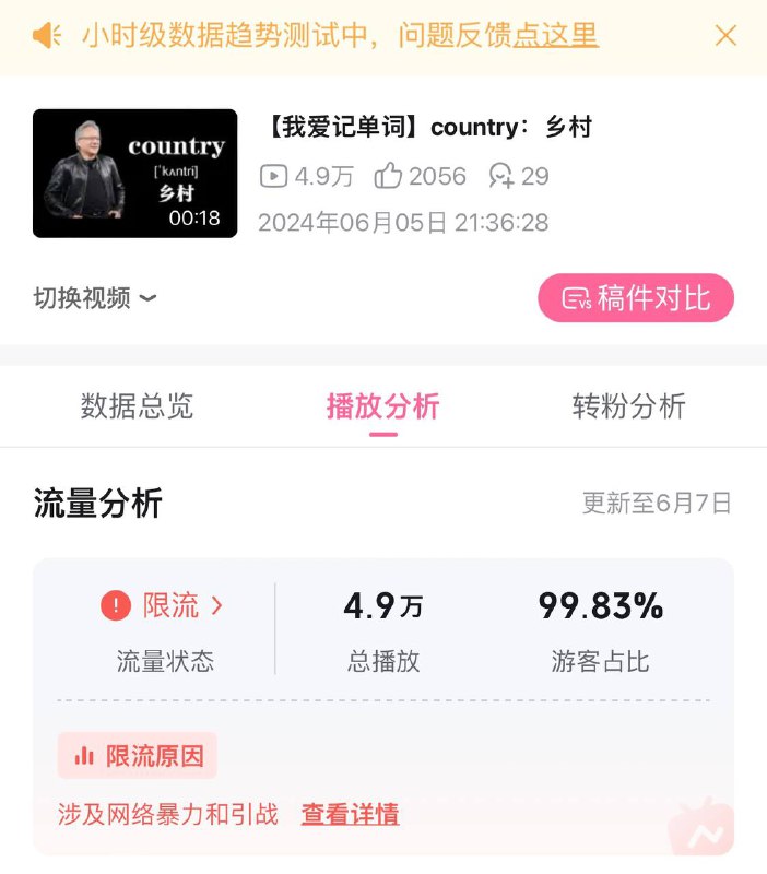 嗯？By:匿名投稿