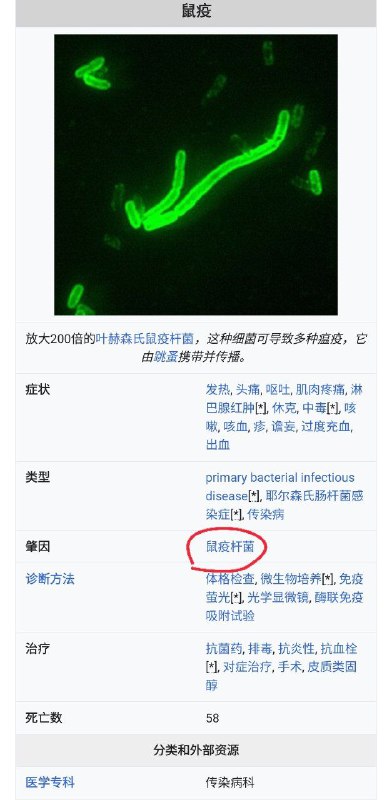 不懂就问，鼠疫、炭疽和霍乱是病毒引起的吗？#科普向By