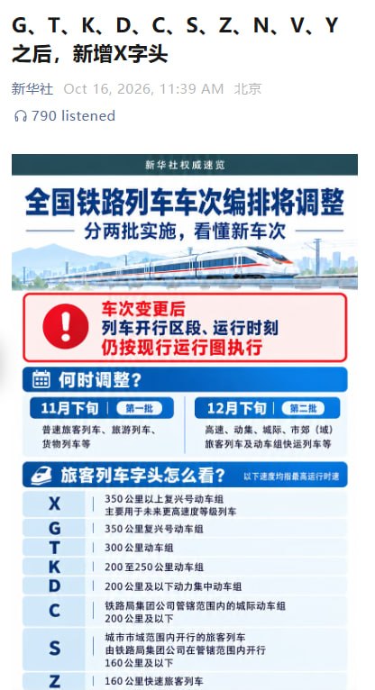 新华社发布了关于中国铁路列车车次编排调整的推文，但是如此简单的图片居然要用OpenAI，怎么不国产了😁
