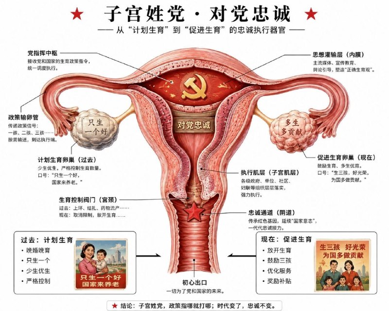 匿名投稿