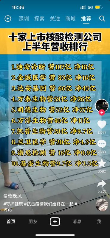 加油！争取进入世界十强企业By