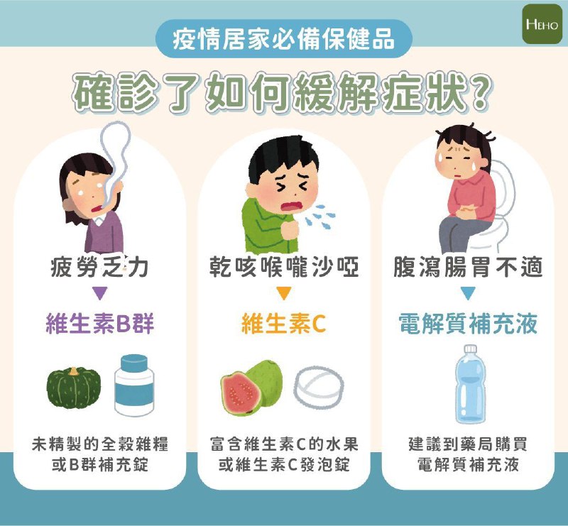 這兩張圖幫忙宣導一下（来自台湾友人的建议，反正应该比连花清瘟有用吧）投稿By