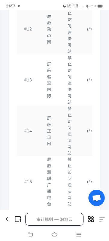 快购买习近平机场🕶️ 匿名投稿快购买习近平机场🕶️ 匿名投稿