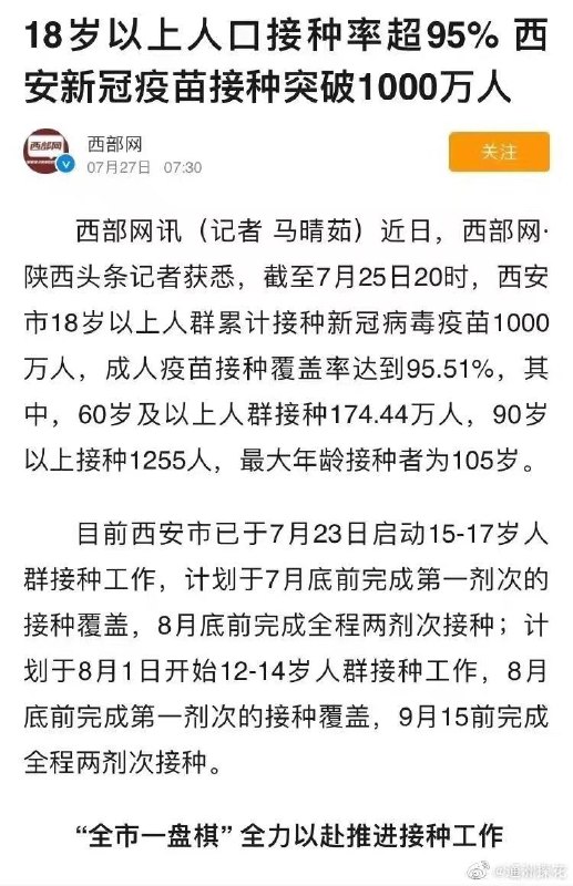 为国产疫苗接种率早已超过95%的西安超硬核防疫点赞，全中国人民都在为肉夹馍加油👍👍👍！ （疫苗它没问题，领导他没问题，就是有些错误的执行者呢）为国产疫苗接种率早已超过95%的西安超硬核防疫点赞，全中国人民都在为肉夹馍加油👍👍👍！ （疫苗它没问题，领导他没问题，就是有些错误的执行者呢）