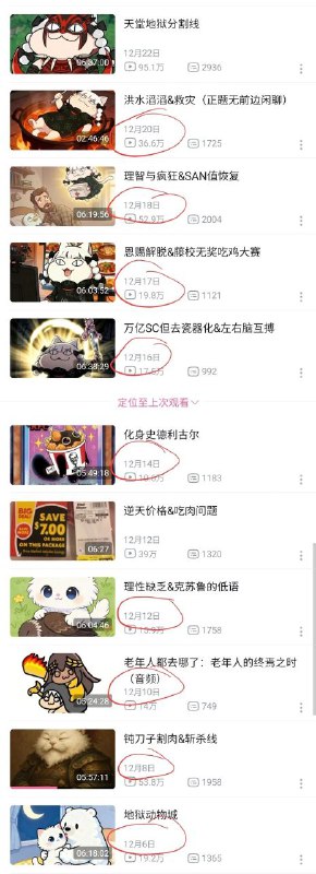 法医办公室是24小时