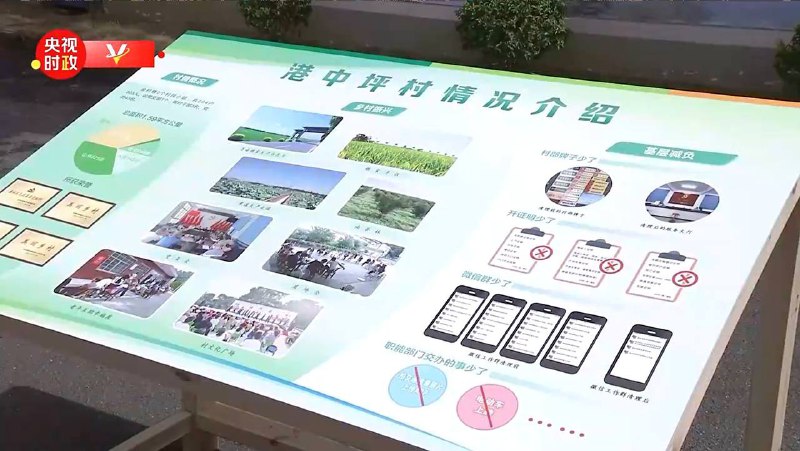 习近平3月18至21