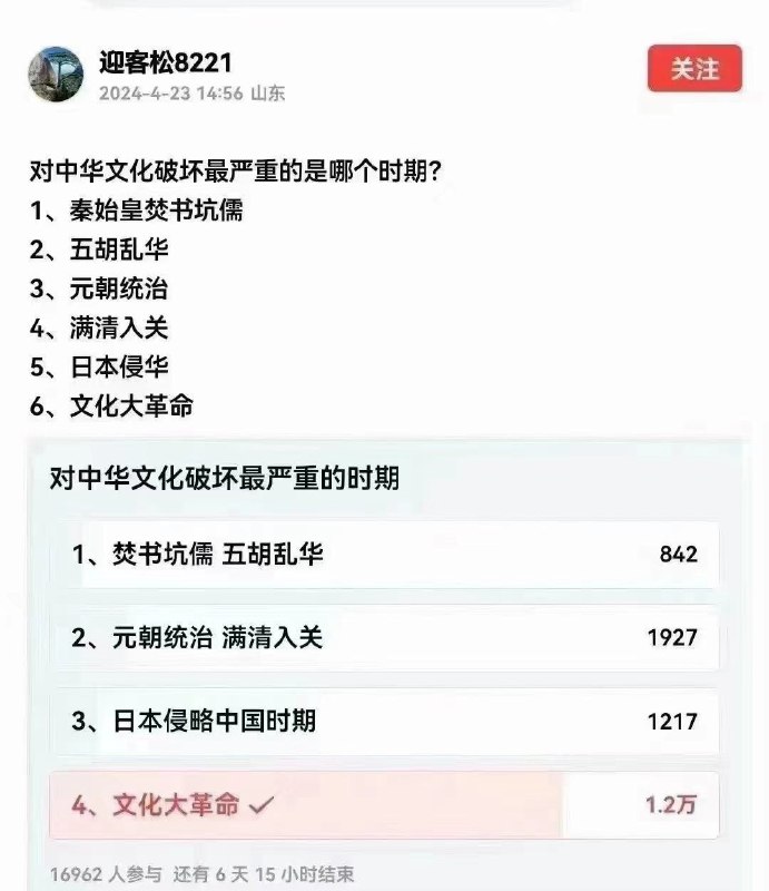 怎么回事呢By:匿名