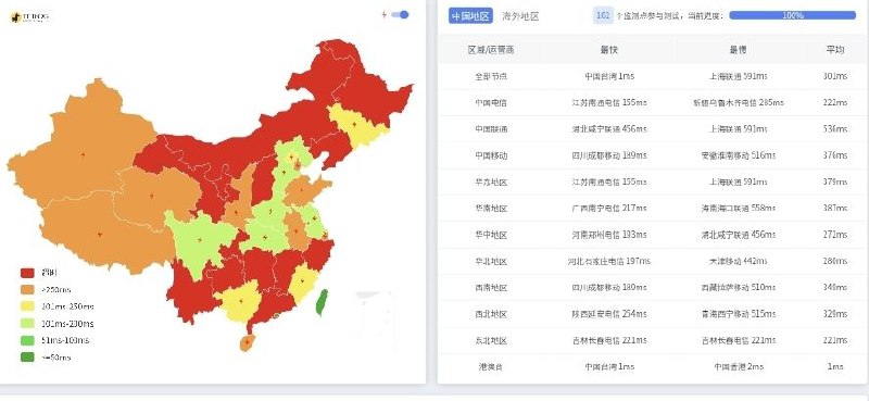 悲报 or 喜报？ #大自爆运动 官网网址 GFWbao.com 公开后不到30分钟，已被中共防火墙GFW加速⏩屏蔽，充分展现了何为中国🇨🇳速度！悲报 or 喜报？ #大自爆运动 官网网址 GFWbao.com 公开后不到30分钟，已被中共防火墙GFW加速⏩屏蔽，充分展现了何为中国🇨🇳速度！