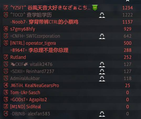 什么总理😁投稿By