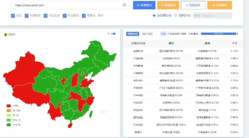 中国多地运营商DNS空解析AMD官网😎 匿名投稿中国多地运营商DNS空解析AMD官网😎 匿名投稿