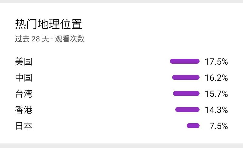 晶哥不要啊😱……