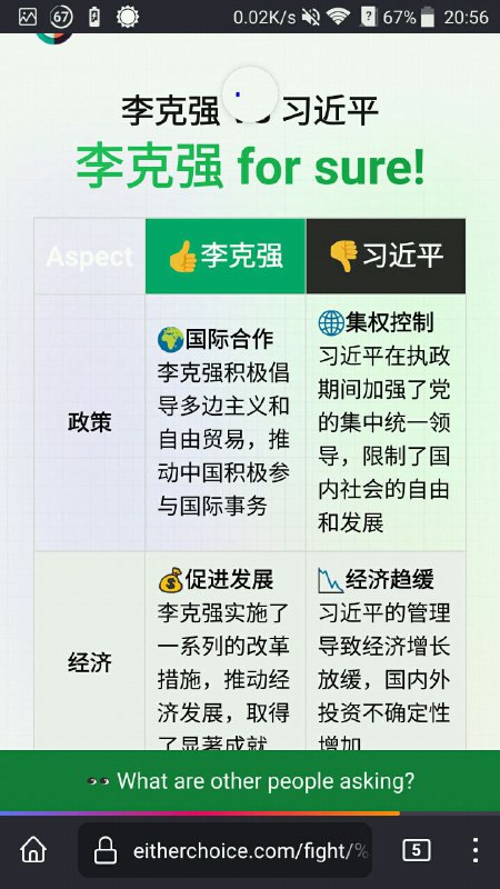 这美国AI都欠摘了😄By