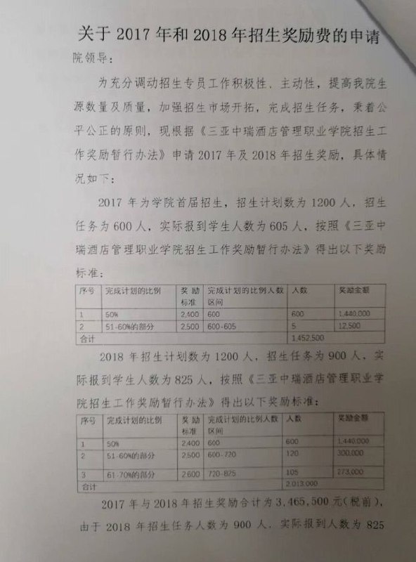 #大自爆运动     我叫郗子程，是中交海投旗下三亚中瑞酒店管理职业学院的党办副主任，身份证号22Xxxxxx9870617571X