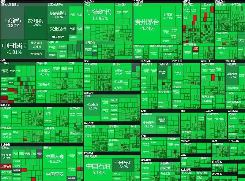 疑似RTX6090芯片架构泄露By