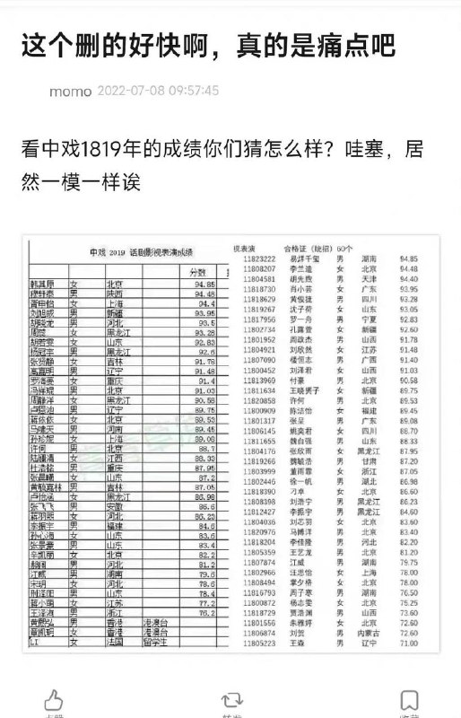 两年，不同人考试的成绩都是一样的，横着看，分数是一样的