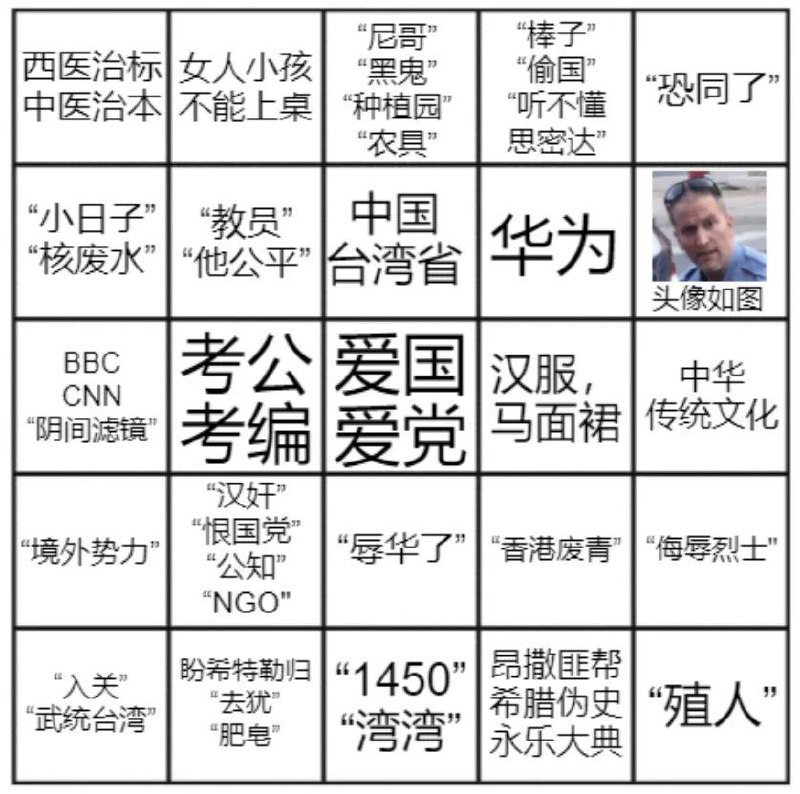 《粪坑百蛆图》via CCP bandit