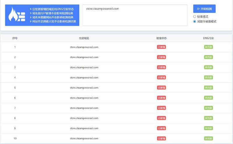 #加速喜报 圣诞节🎄号外