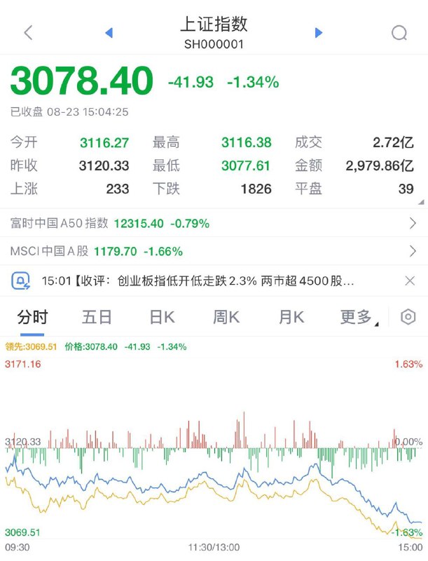 简单 #恶意合订 了一下By