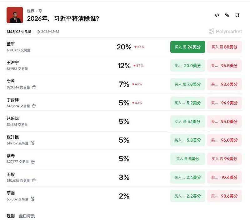 😎 匿名投稿