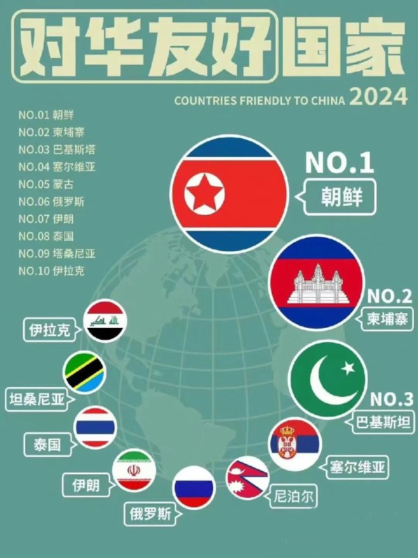 “中国人民的老朋友”