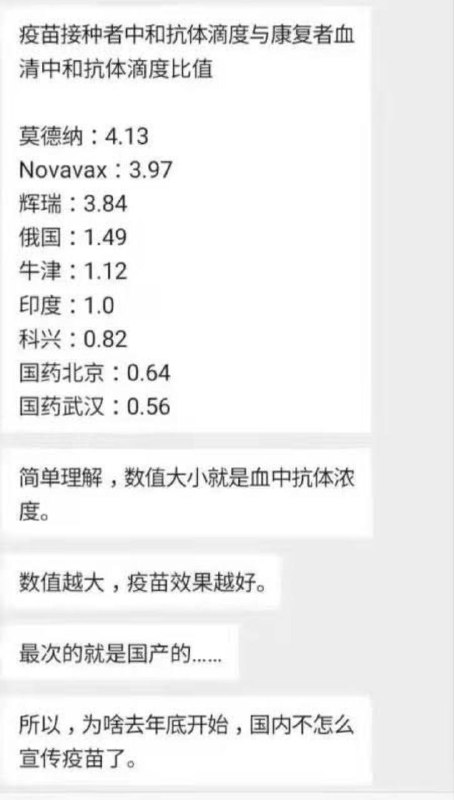 为什么不要打中国疫苗之