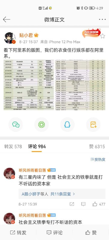 中国烟草中粮中海油中石油是不是垄断资本，怎么没有个逼嘴出来骂一骂？