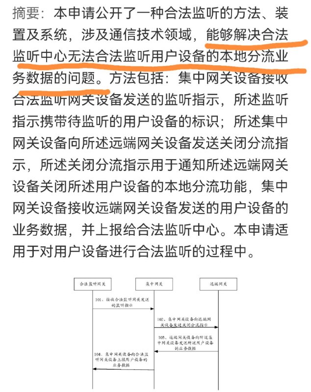 中共派遣华为监听网络数据的证据（专利申请号CN110326278B，申请人