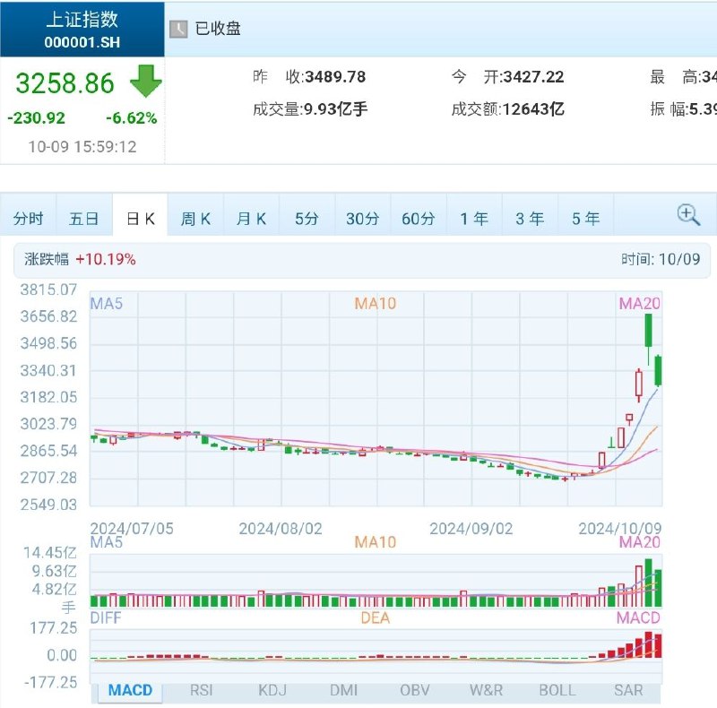 很喜欢小粉红在10月