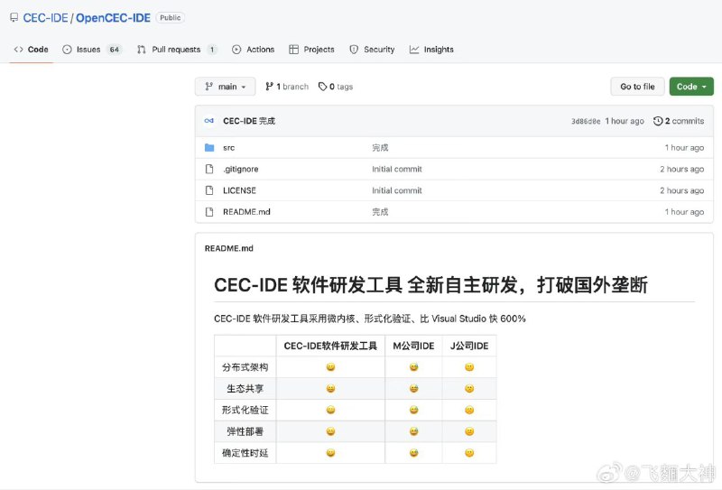 你的开源，我的自研，我的官方科技合作伙伴#这就是偷国你的开源，我的自研，我的官方科技合作伙伴#这就是偷国