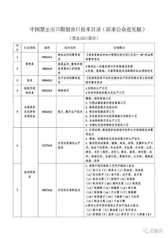 美狗不能呼吸了吧