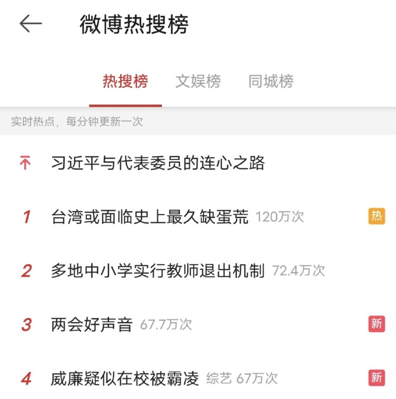 一斤鸡蛋暴涨0.56元人民币巨款，台湾人吃不起鸡蛋了，赢！By