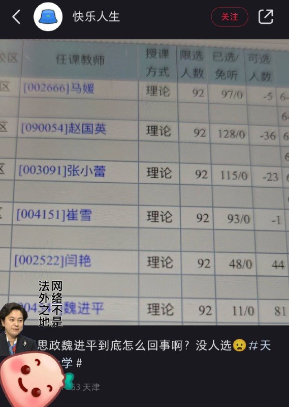 为什么没人选魏进平�