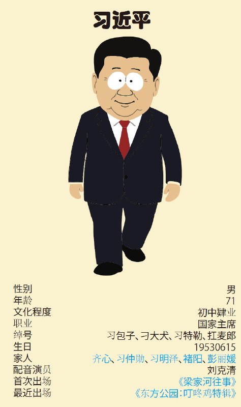 东方公园 角色介绍Source