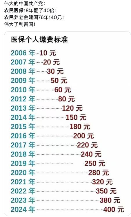 🕶️ 匿名投稿