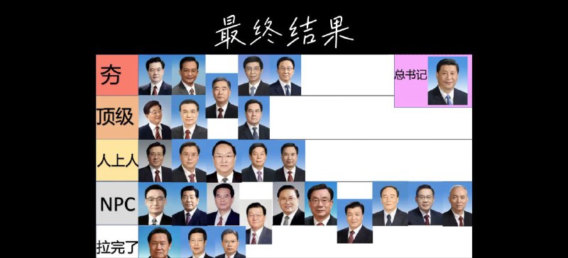 绷不住了，常委颜值评