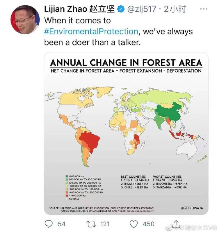 #台独分子赵立坚