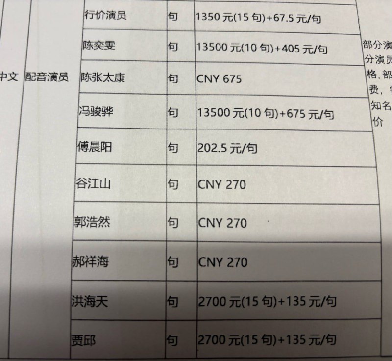中国人的钱有点难赚投