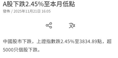 🕶️ 匿名投稿