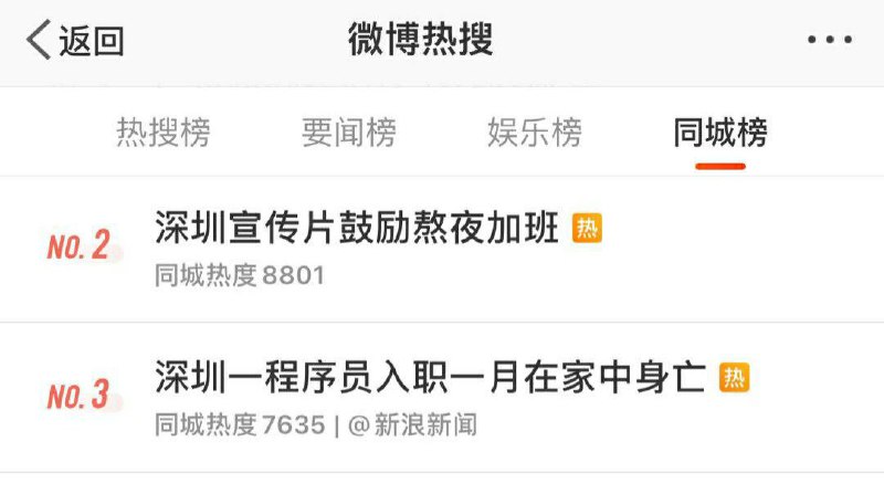 正不正能量啊？真的太正能量了这个！熬夜加班宣传片