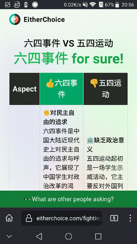 这美国AI都欠摘了😄By