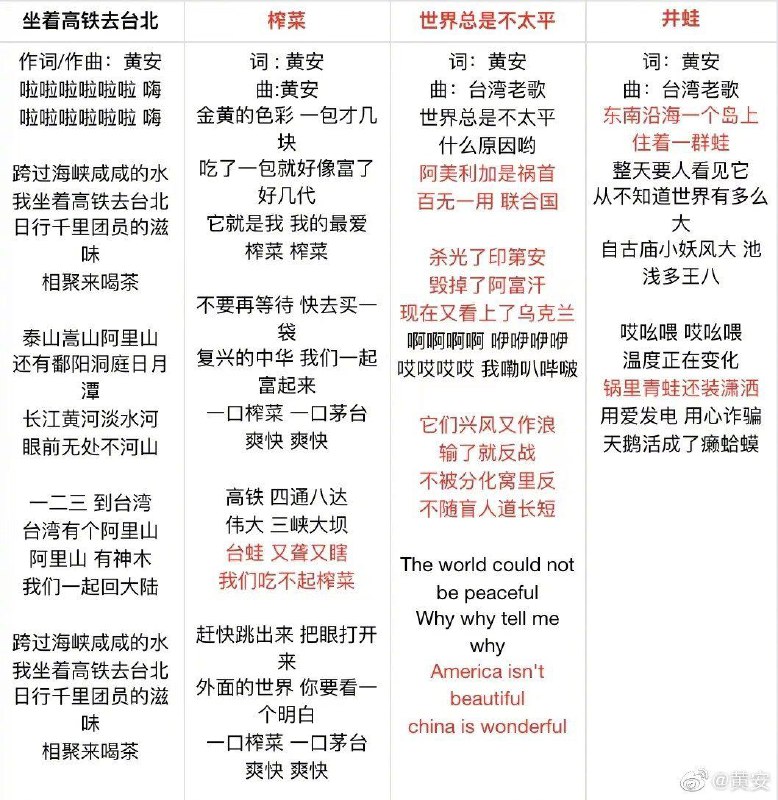 当舔共艺人遇上中国审查By