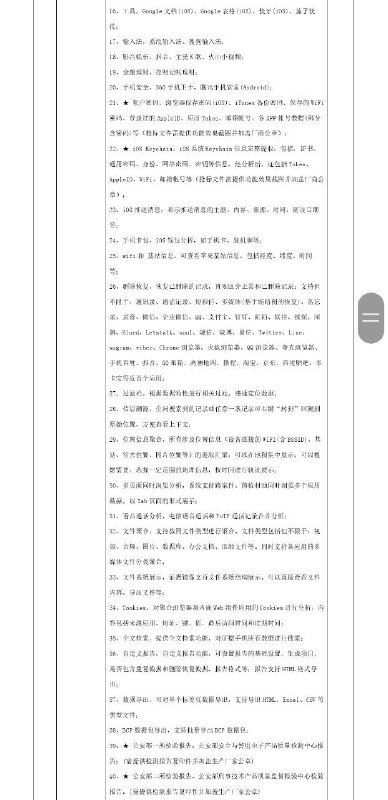 晶哥科技狂暴升级ingPS