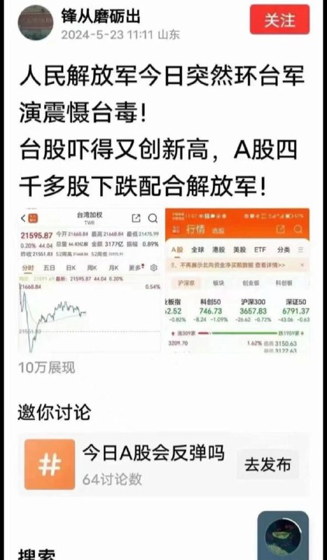 By:匿名投稿