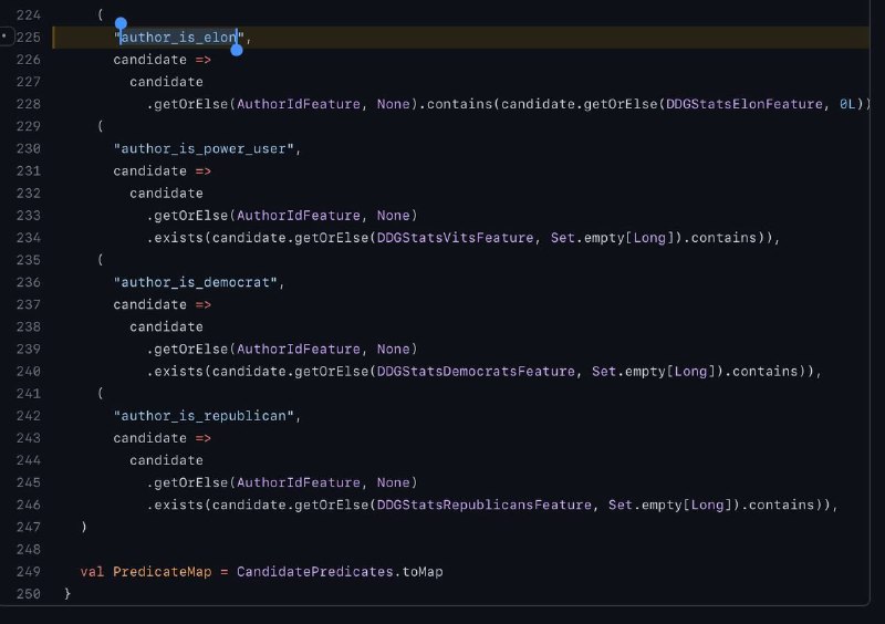Twitter 的演算法